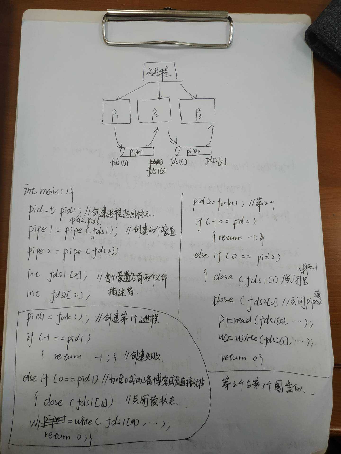 技术分享图片