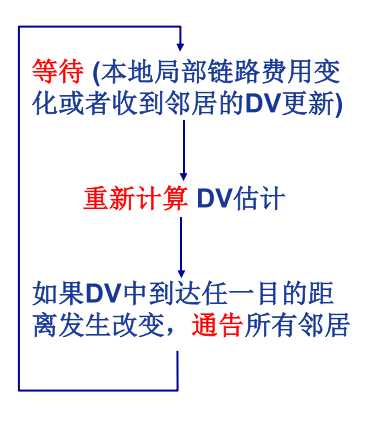 1571467497808