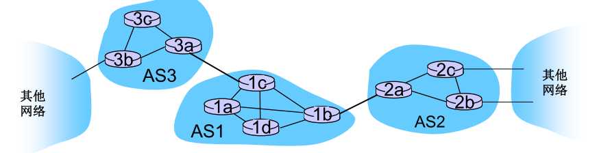1571469699073