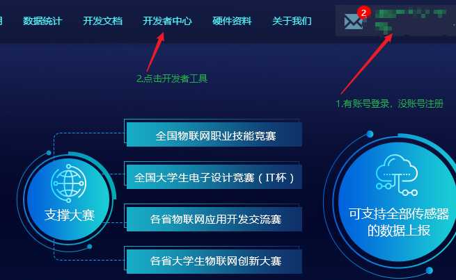 技术分享图片