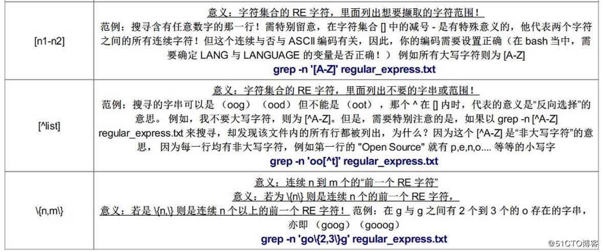 正则表达式及三剑客（grep，awk，sed）详解