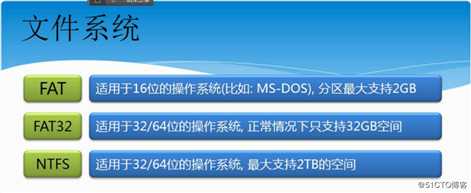 server 08 R2  NTFS 文件系统， 管理用户和组