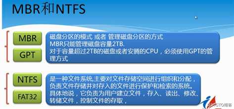 server 08 R2  NTFS 文件系统， 管理用户和组