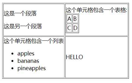 技术分享图片