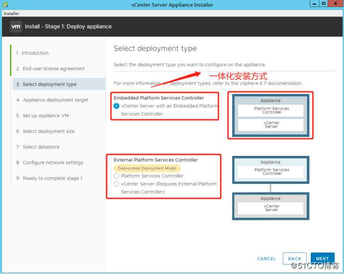 vCenter 6.7u3 部署