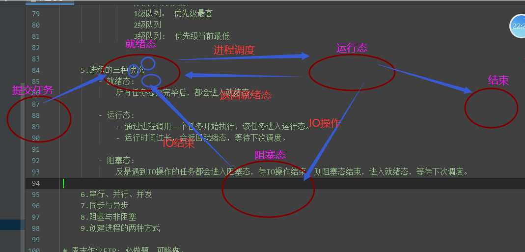 技术分享图片