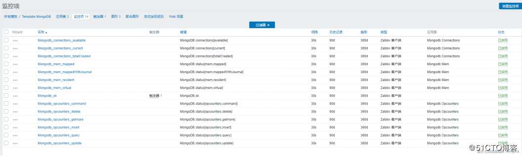 Zabbix3.4监控mongodb状态