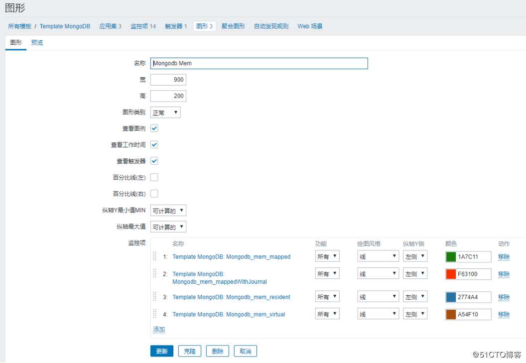 Zabbix3.4监控mongodb状态