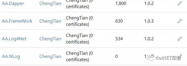 技术分享图片