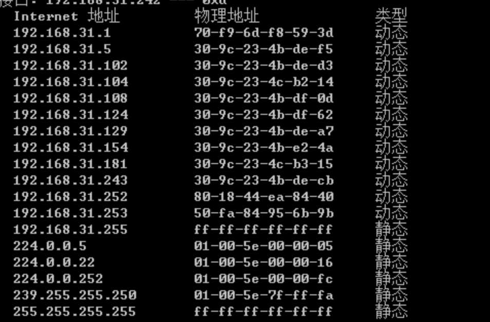 技术分享图片