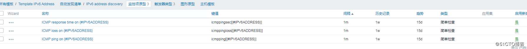 zabbix 监控 ipv6
