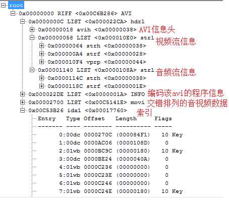 技术分享图片