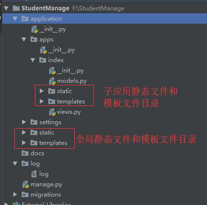 技术分享图片
