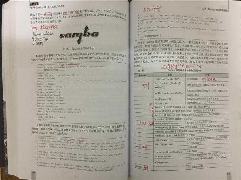 技术分享图片