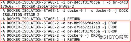 Docker的网络介绍