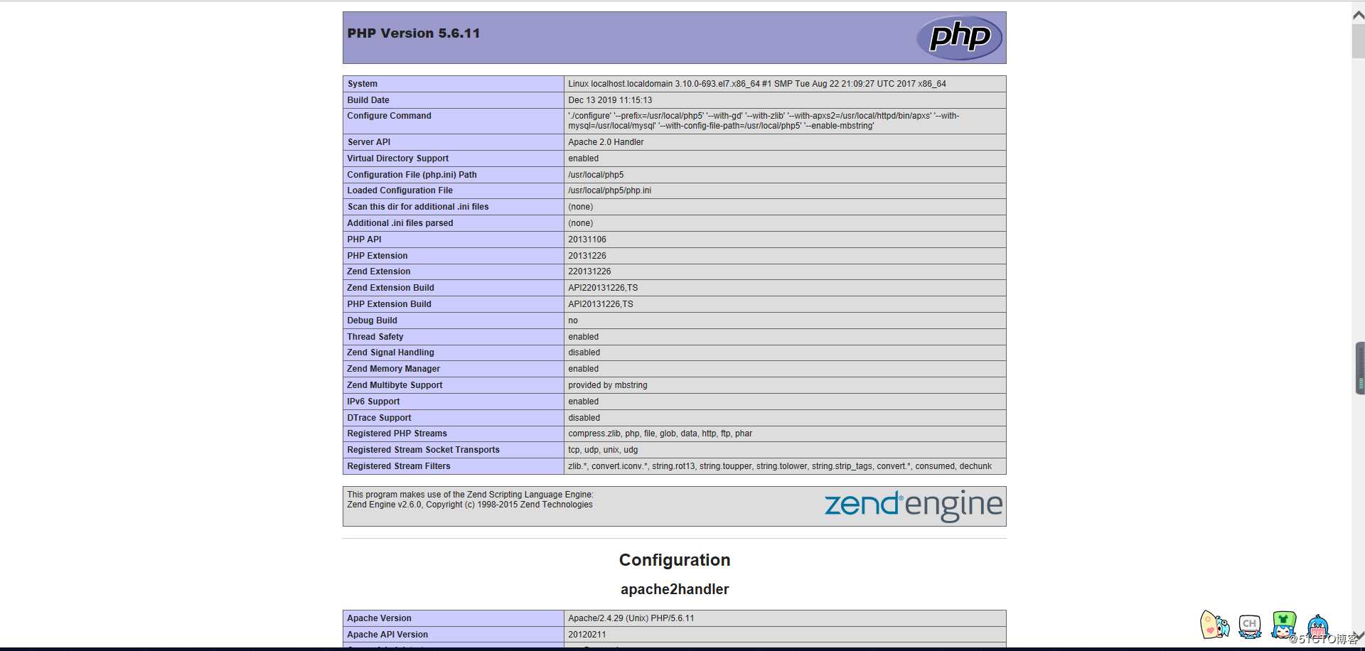 部署LAMP架构之PHP安装