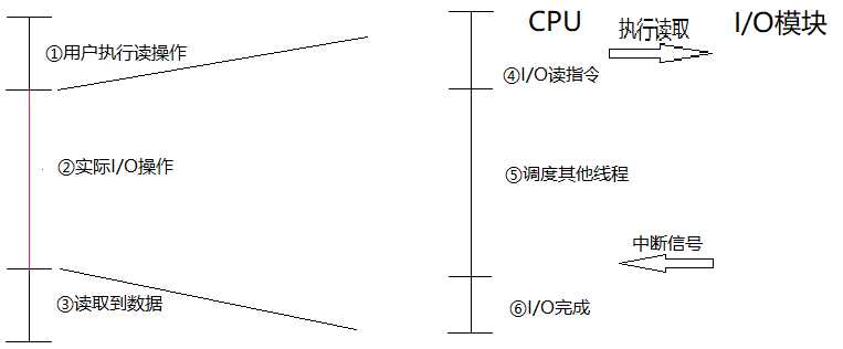 20191214121702.png