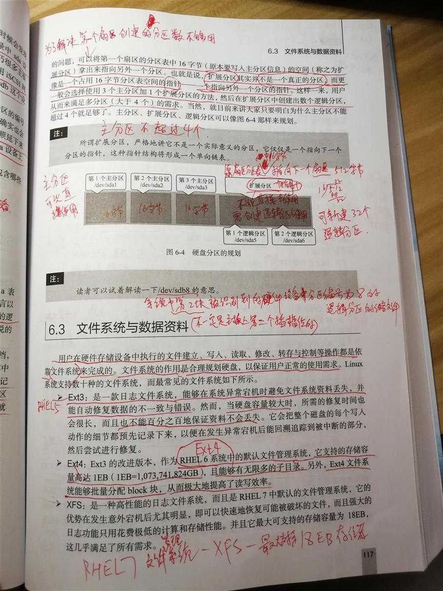 技术分享图片