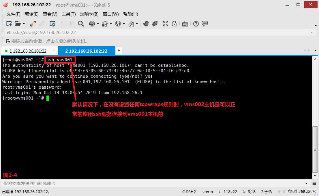 【我的Linux，我做主！】Linux防火墙核心概念全面解读