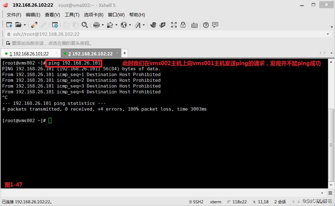 【我的Linux，我做主！】Linux防火墙核心概念全面解读