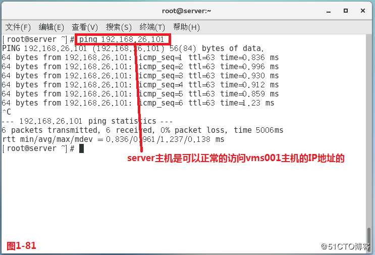 【我的Linux，我做主！】Linux防火墙核心概念全面解读