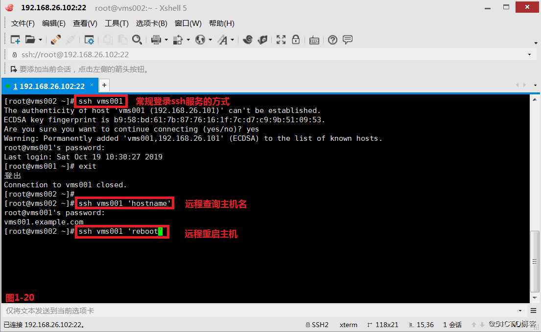 【讲清楚，说明白！】使用SSH安全管理远程主机