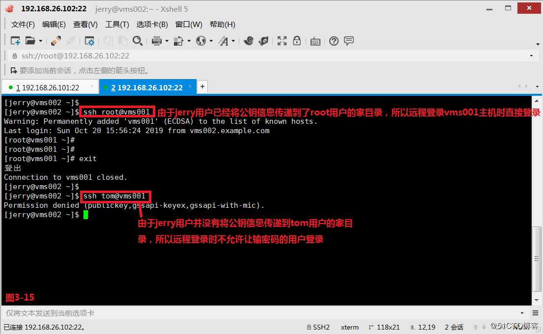 【讲清楚，说明白！】使用SSH安全管理远程主机