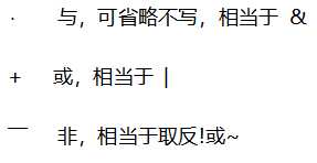 技术分享图片
