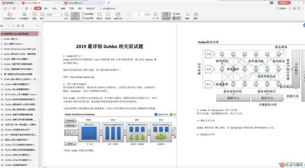 面试阿里的时候一定会问到的：Dubbo灵魂四十问，你会几道？