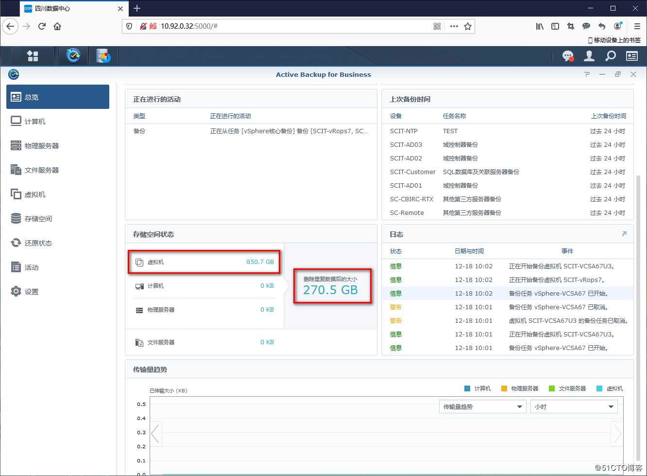 使用群晖套件Active Backup for Business备份vSphere