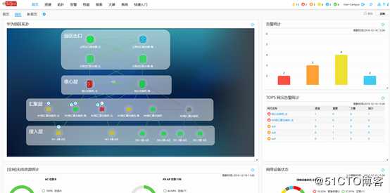 一节课带你学会SNMP技术