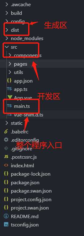 技术分享图片
