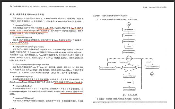 技术分享图片