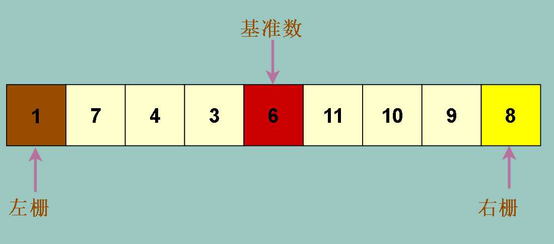 技术分享图片