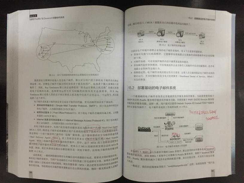 技术分享图片