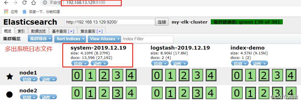 ELK日志分析系统——(实战！)