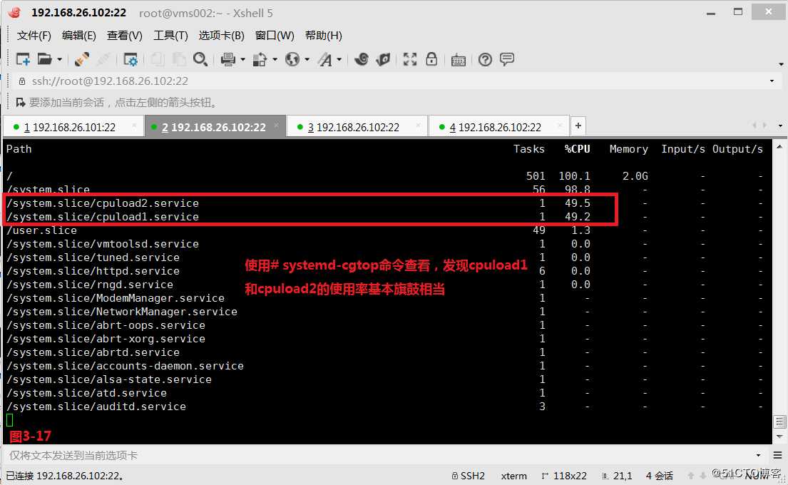 KVM虚拟化技术详解（三）--guestos资源限制及P2V，V2V