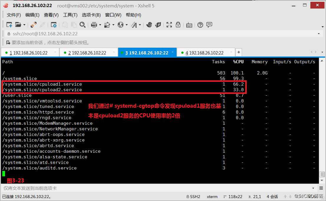 KVM虚拟化技术详解（三）--guestos资源限制及P2V，V2V