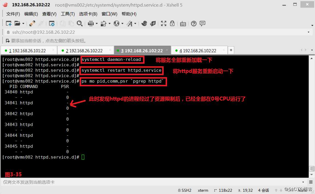 KVM虚拟化技术详解（三）--guestos资源限制及P2V，V2V