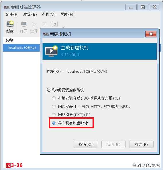 KVM虚拟化技术详解（三）--guestos资源限制及P2V，V2V