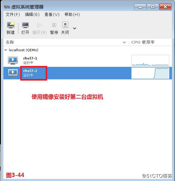 KVM虚拟化技术详解（三）--guestos资源限制及P2V，V2V