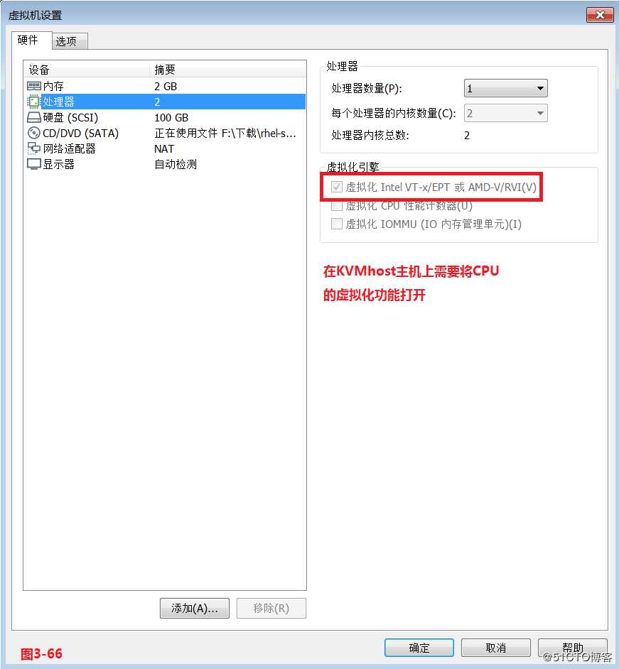 KVM虚拟化技术详解（三）--guestos资源限制及P2V，V2V