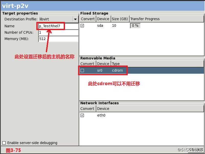 KVM虚拟化技术详解（三）--guestos资源限制及P2V，V2V