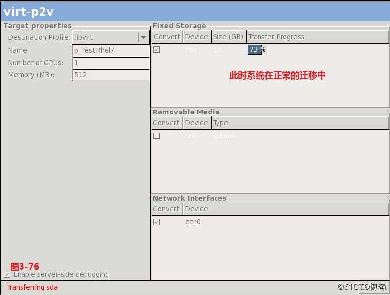 KVM虚拟化技术详解（三）--guestos资源限制及P2V，V2V