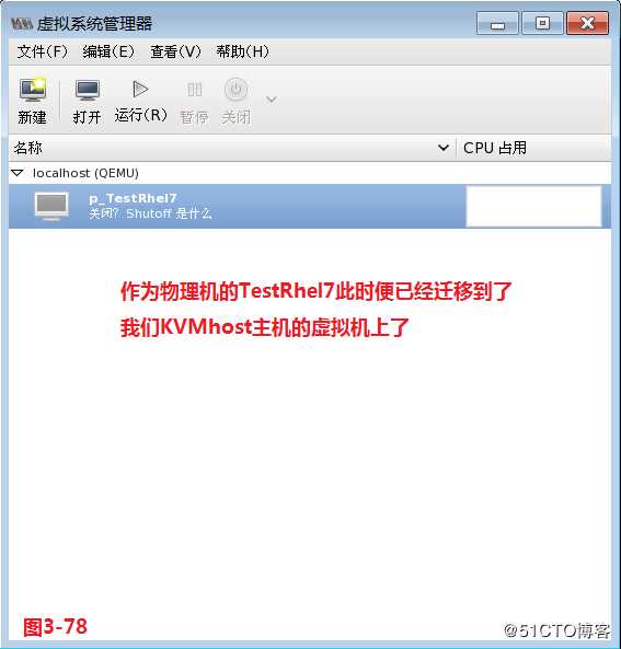 KVM虚拟化技术详解（三）--guestos资源限制及P2V，V2V