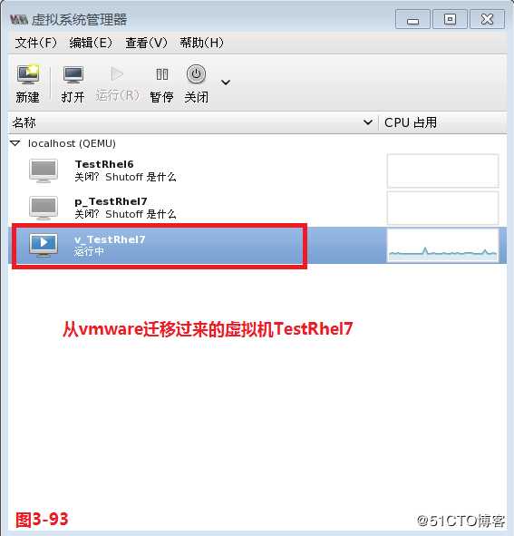 KVM虚拟化技术详解（三）--guestos资源限制及P2V，V2V