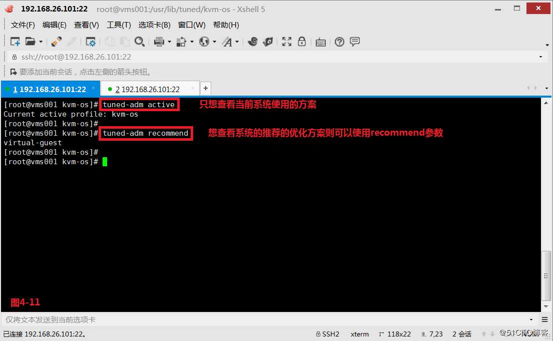 KVM虚拟化技术详解（四）--KVM的优化
