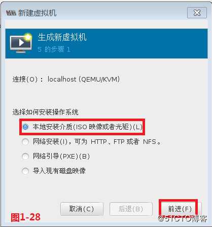KVM虚拟化技术详解（一）--虚拟化介绍及自动部署管理