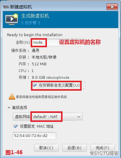 KVM虚拟化技术详解（一）--虚拟化介绍及自动部署管理
