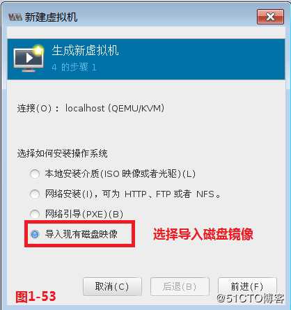KVM虚拟化技术详解（一）--虚拟化介绍及自动部署管理